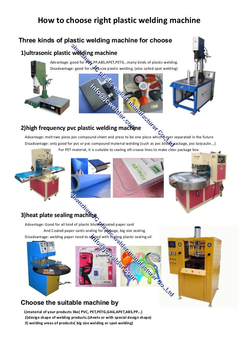 How to choose a welding machine 5 How to choose a welding machine 3